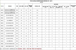 雷竞技app苹果版截图3